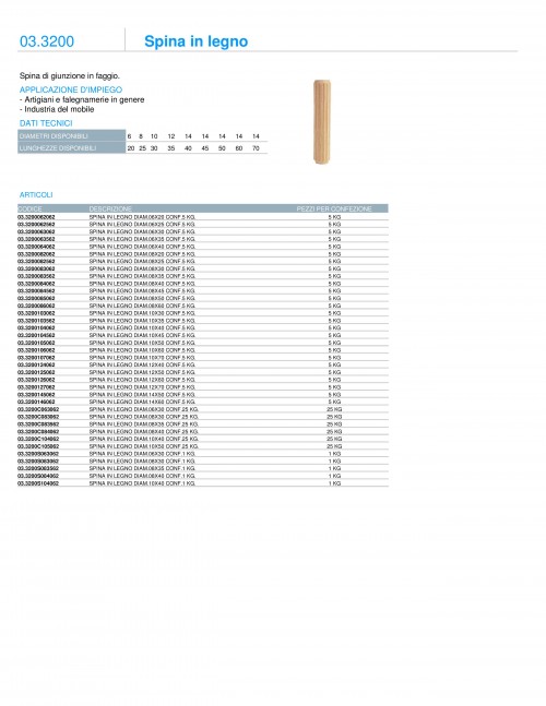 SPINA IN LEGNO